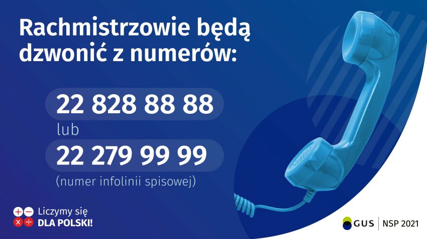 Afisz z numerami telefonów do rachmistrzów spisowych. Na afiszu jasnoniebieska słuchawka telefoniczna