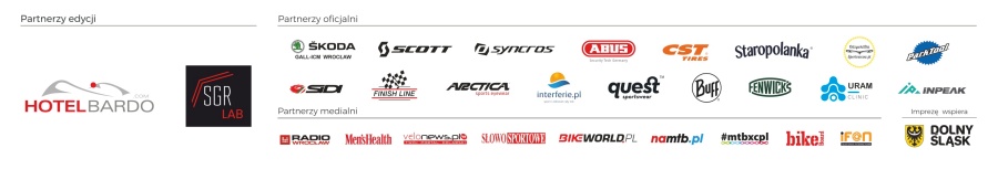 Sponsorzy