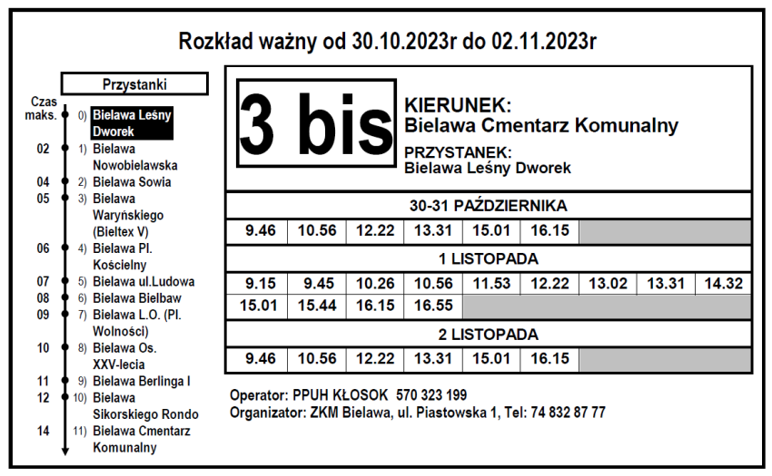 Rozkład jazdy linii 3 BIS