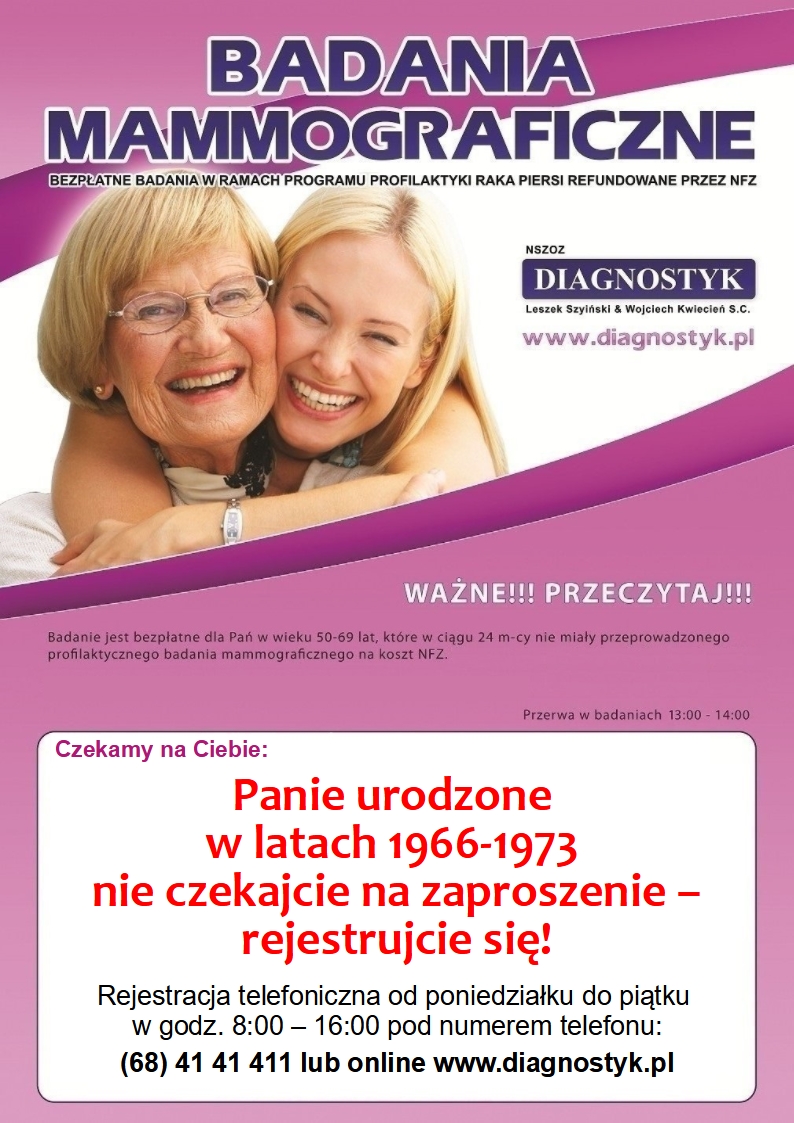 badaniamammograficzne