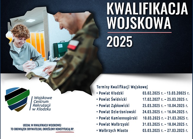 Klasyfikacja wojskowa - afisz informacyjny